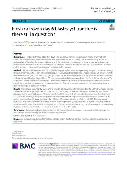 Première page de l'article